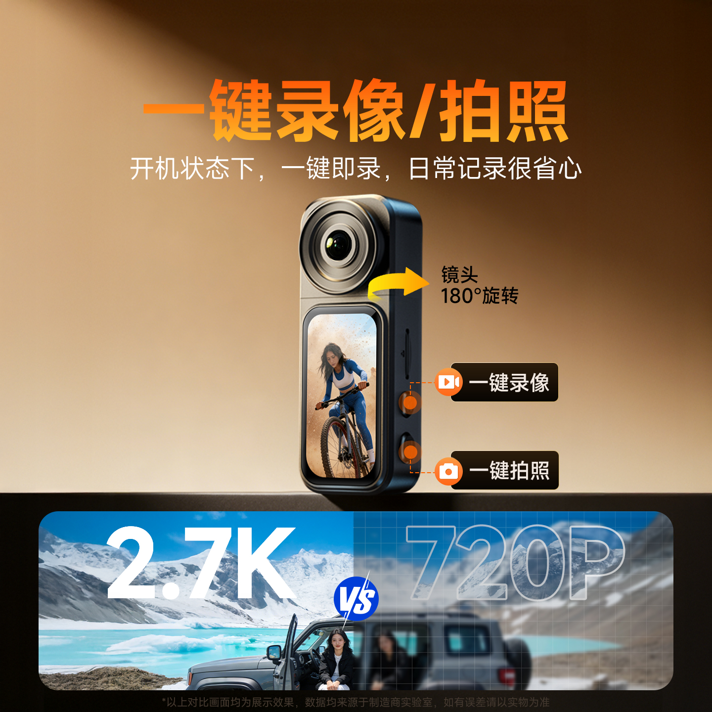 2.7K Pocket Action Camera, Equ - огляд і ціна Sports Equipment Images