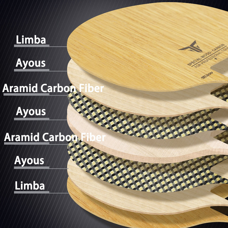 LOKI TELSON PRO-05 Table Tenni - огляд і ціна Table Tennis Paddle