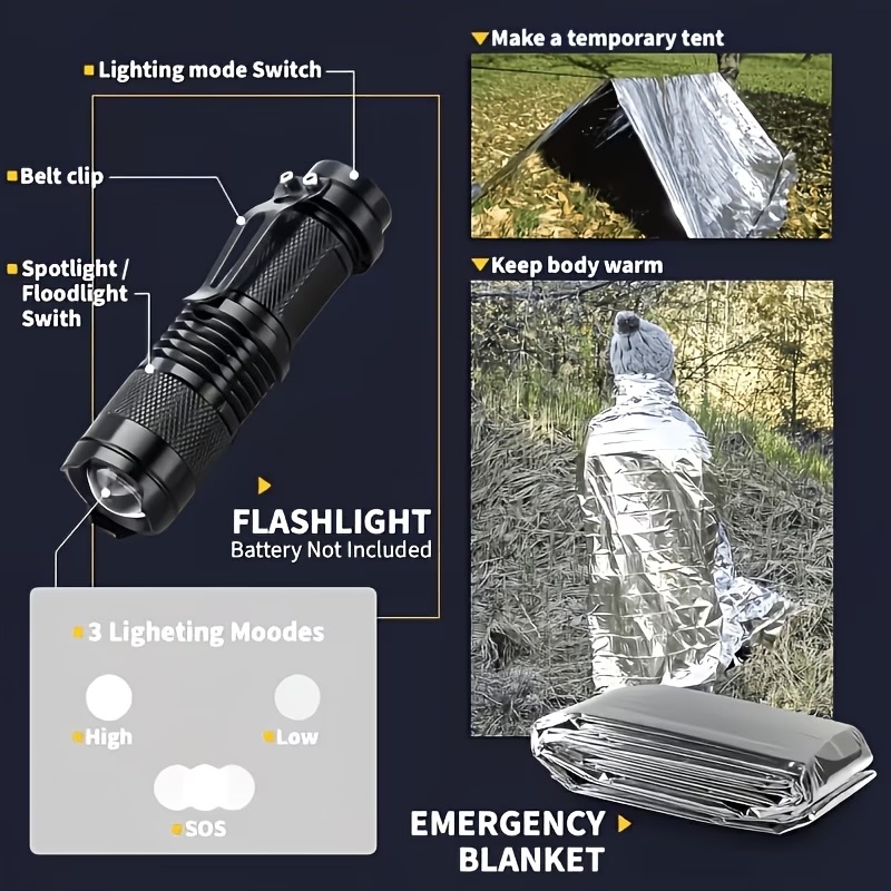 242 Survival Kit for Outdoor A - огляд і ціна Sports Equipment For Schools