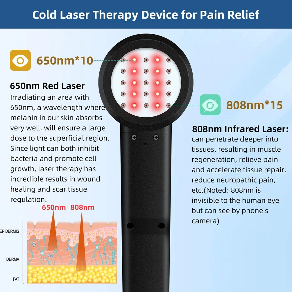 Cold Laser Therapy Equipment 5 - огляд і ціна Sports Equipment Repair