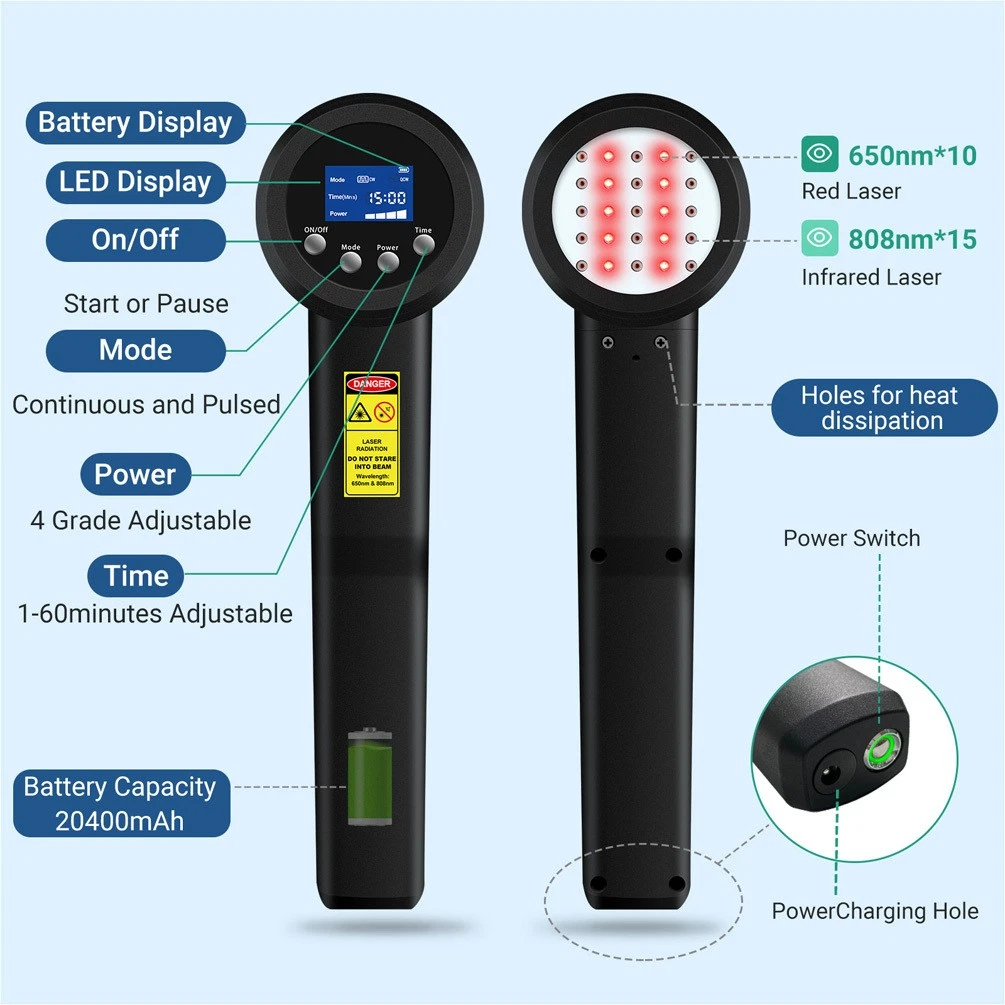 Cold Laser Therapy Equipment 5 - огляд і ціна Sports Equipment Repair
