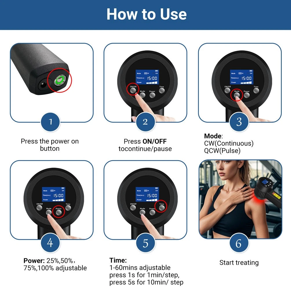Cold Laser Therapy Equipment 5 - огляд і ціна Sports Equipment Repair