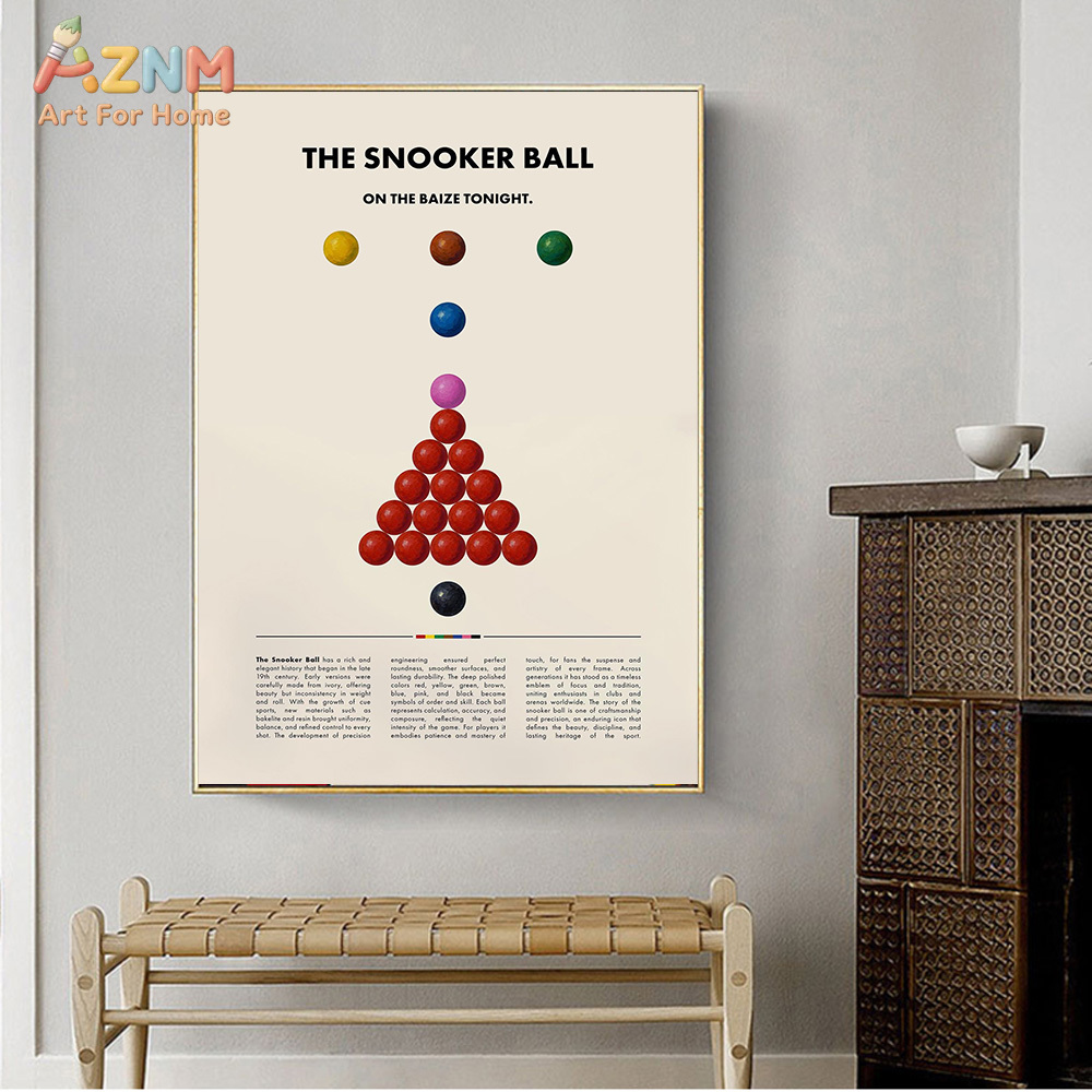 AZNM Vintage Sports Canvas Wal - огляд і ціна Sports Equipment Poster