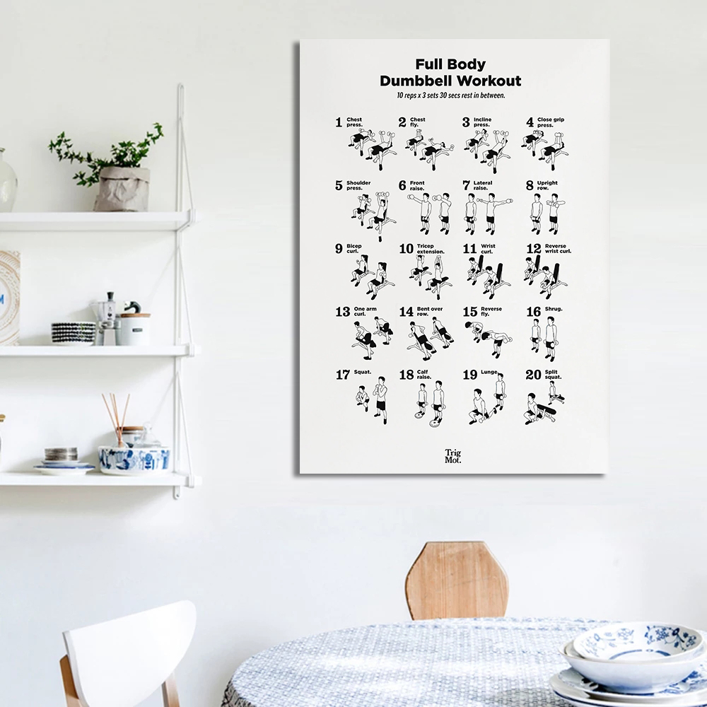 Dumbbell Gym Chart Poster Prin - огляд і ціна Sports Equipment Poster